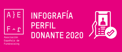 Infografia perfil donante