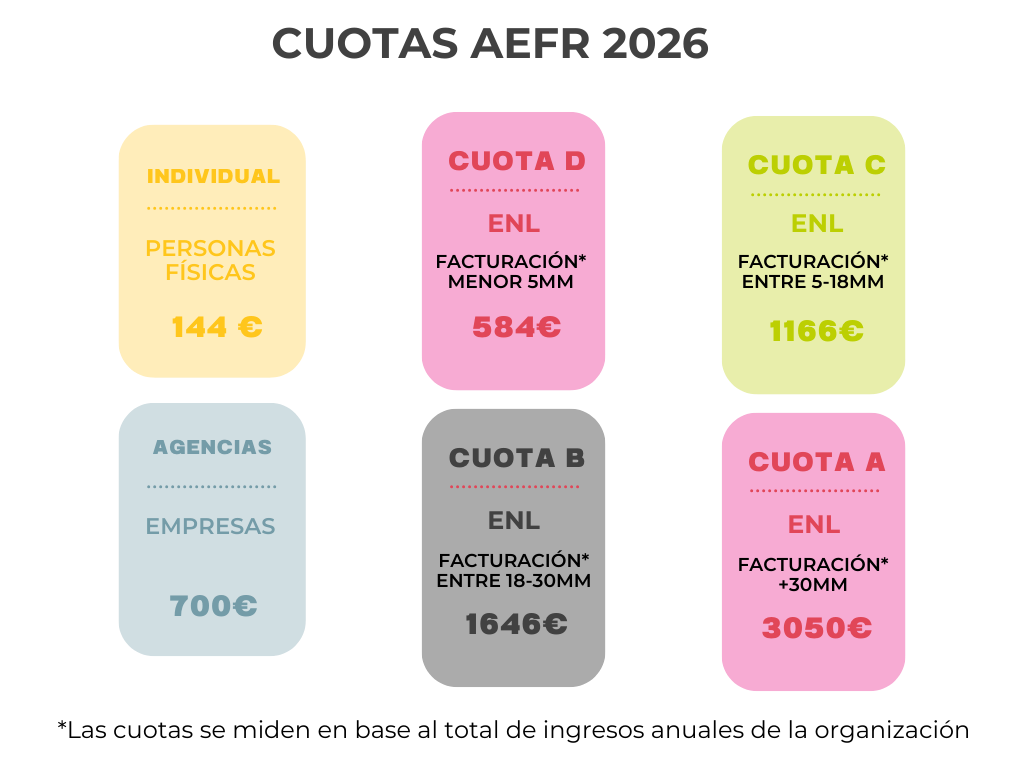 Cuotas AEFr 2026 (1)